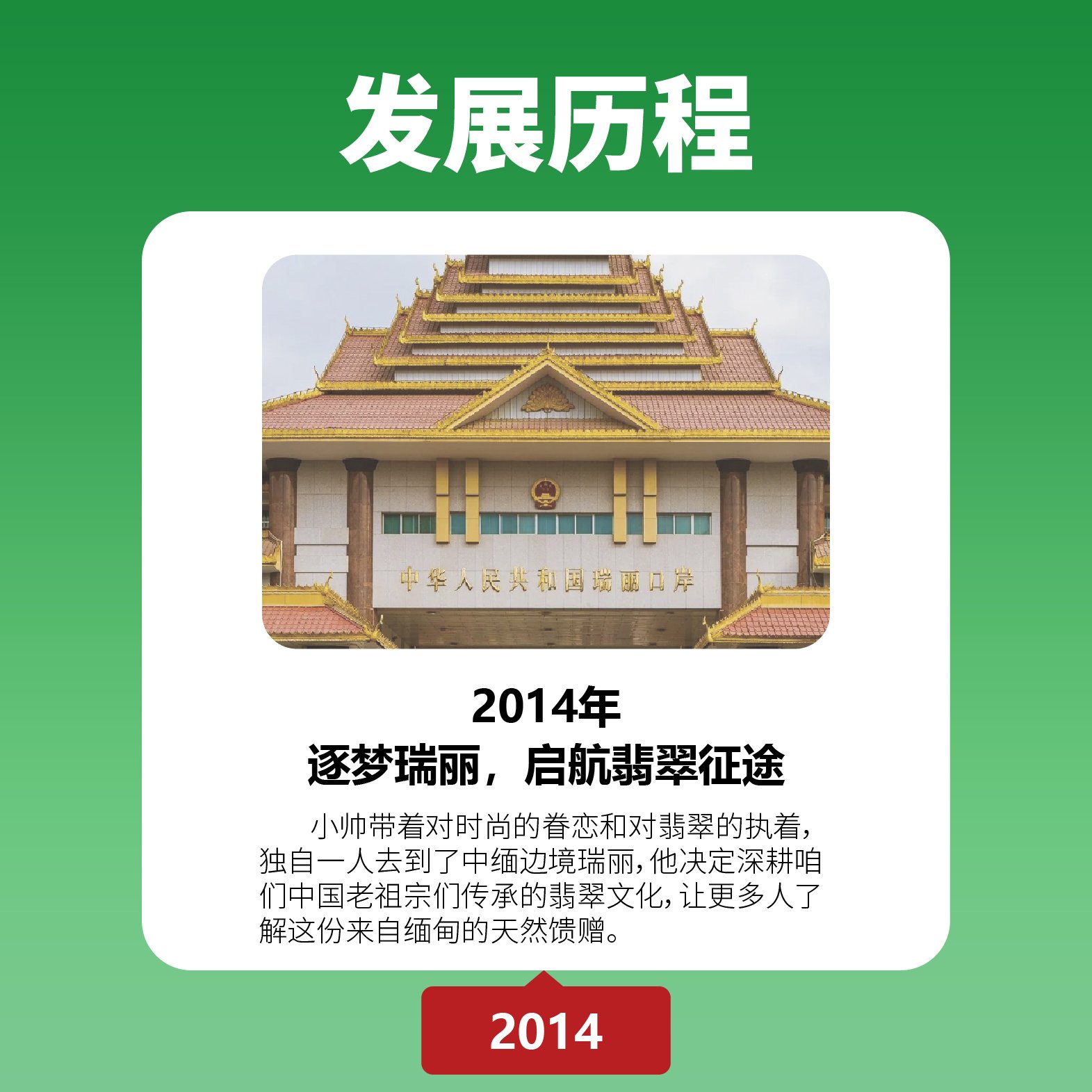 发展历程_画板 1